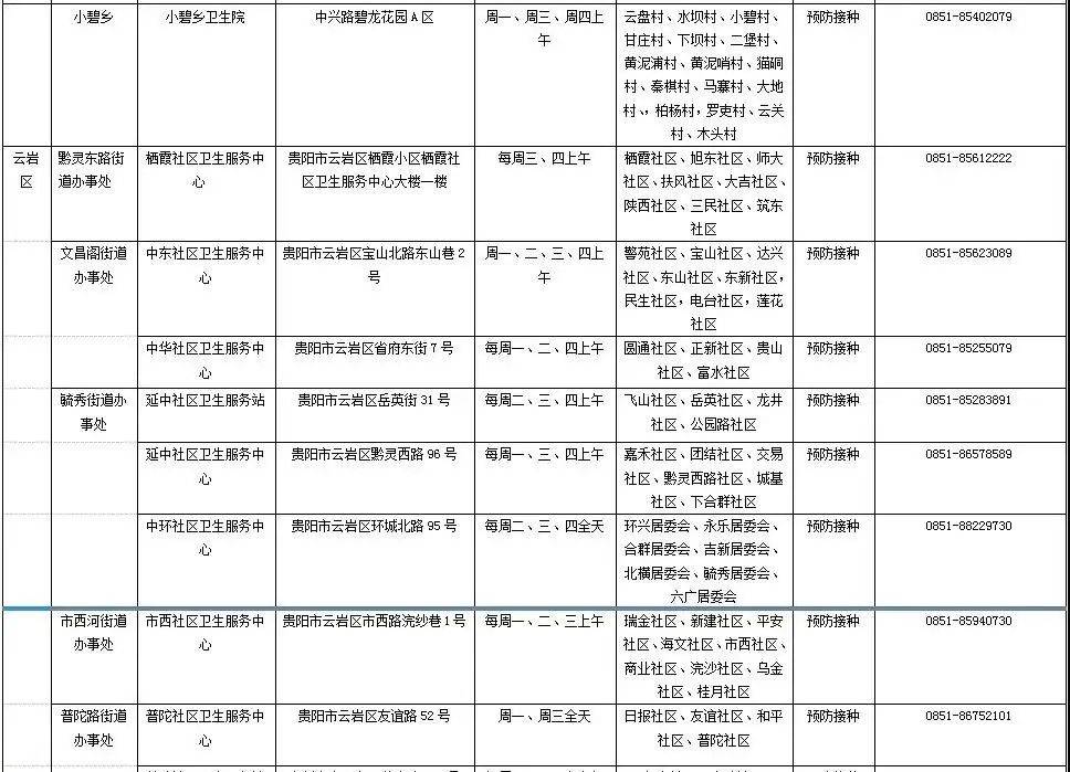 北京疫苗在贵阳接种指南，跨区域接种政策与疫情防护全解析