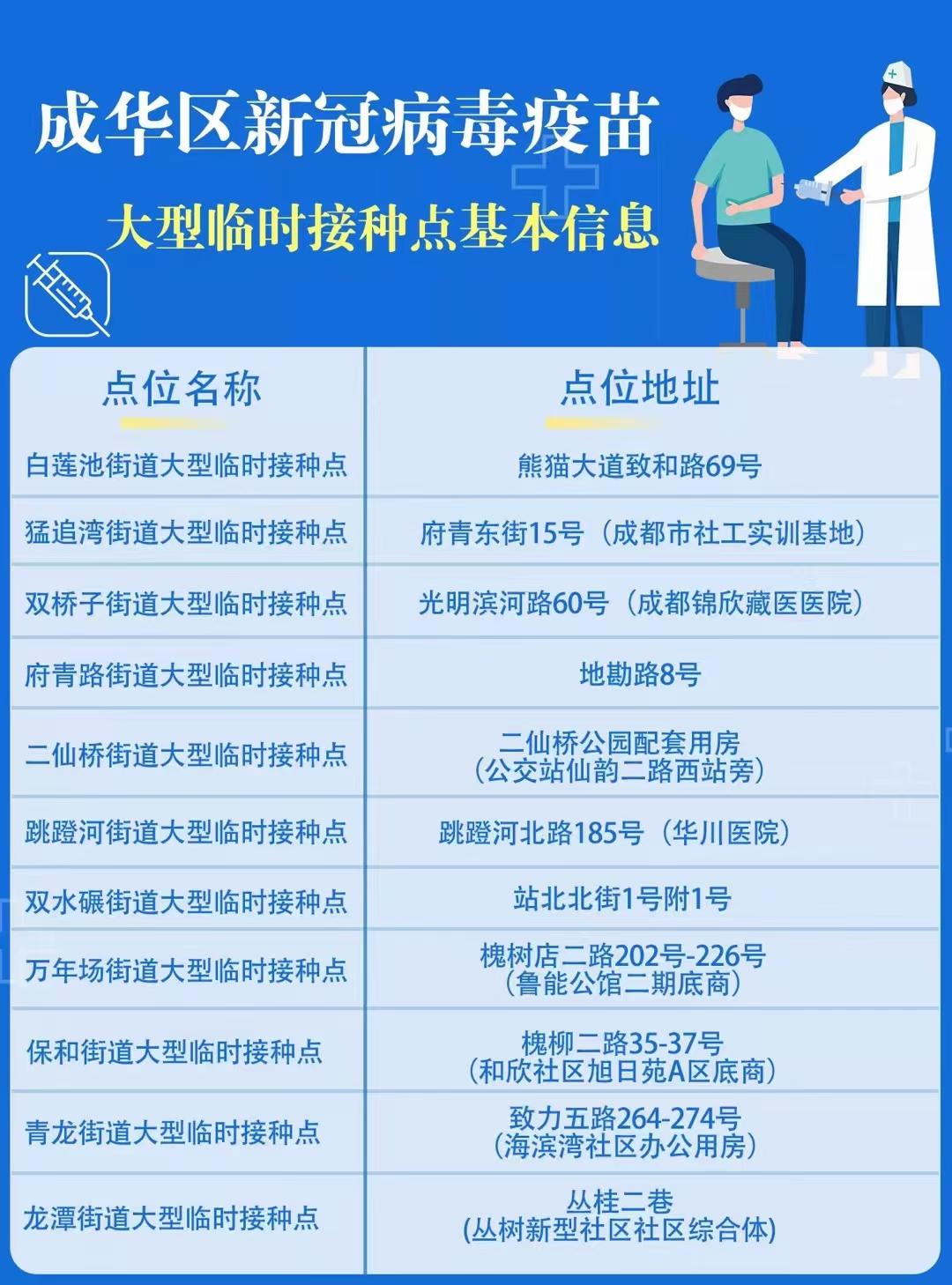 北京疫苗与武汉疫苗，究竟有何区别？