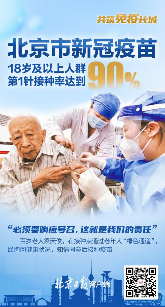 从北京疫苗到济南接种，疫情下的中国免疫长城如何筑起？