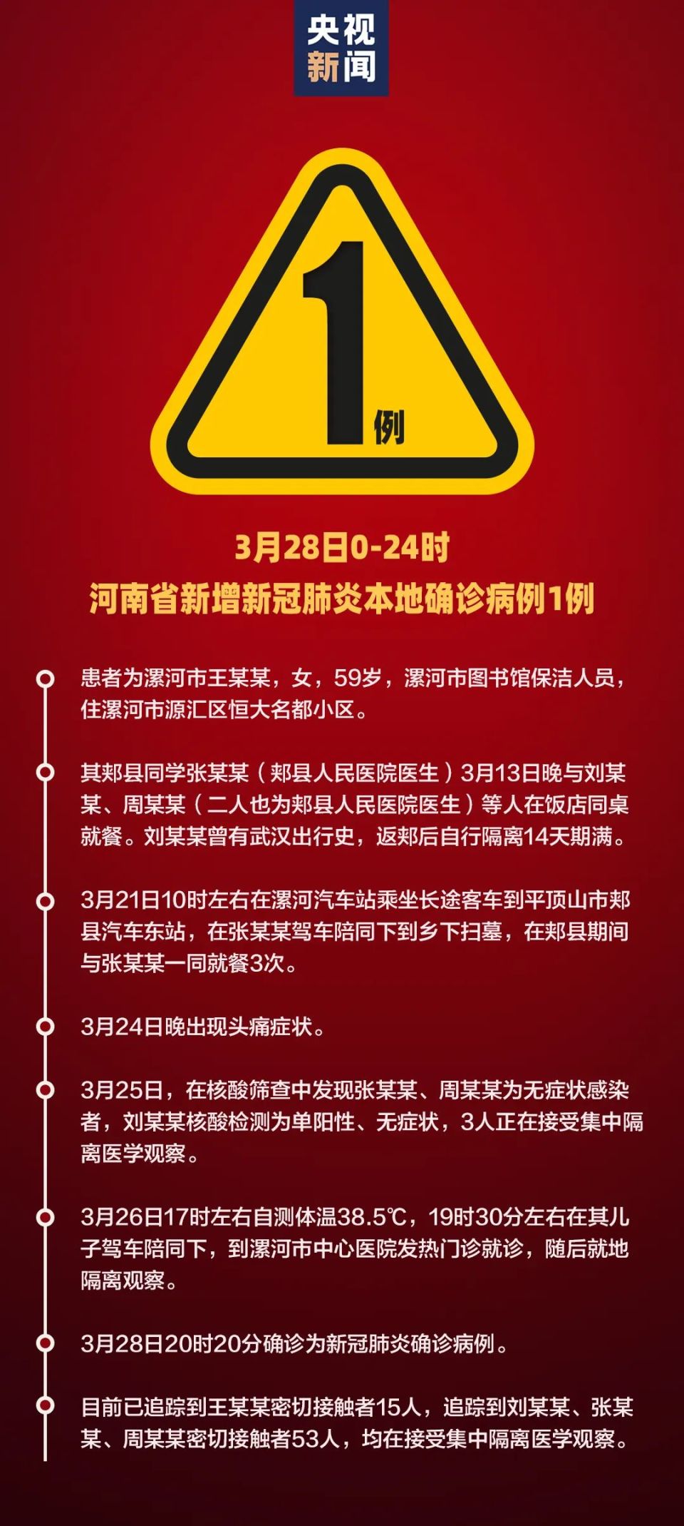 河南省疫情最新公告，防控措施升级与民众应对指南