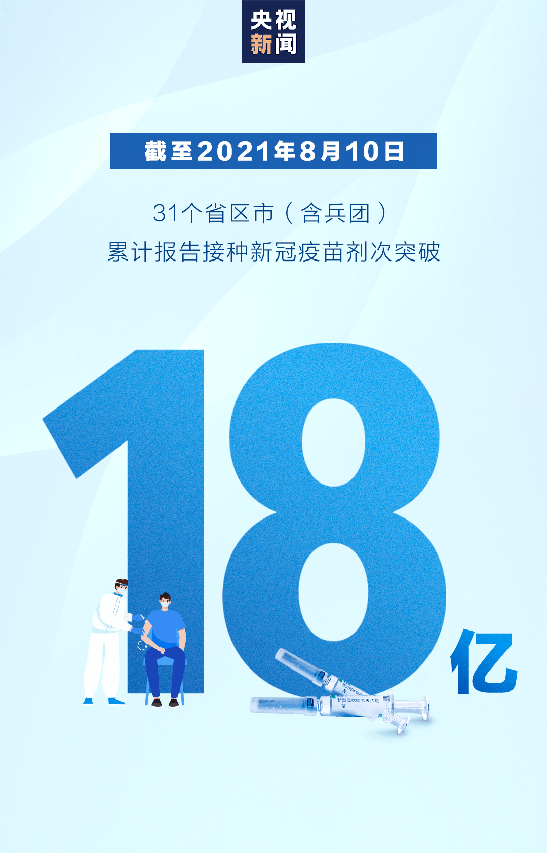 从北京疫苗到福州接种，疫情下的中国免疫长城与城市协作