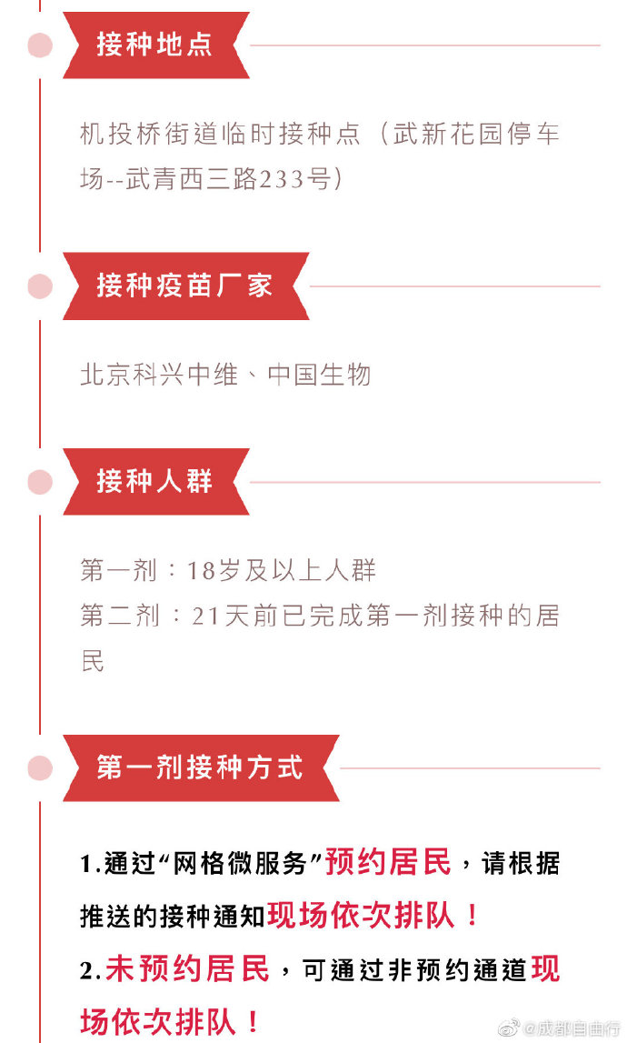 北京疫苗异地接种指南,成都能打吗?疫情下的跨城疫苗攻略 北京疫苗异地接种指南,成都能打吗?疫情下的跨城疫苗攻略