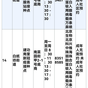 北京疫苗长春接种指南，异地打疫苗全攻略与疫情下的健康选择