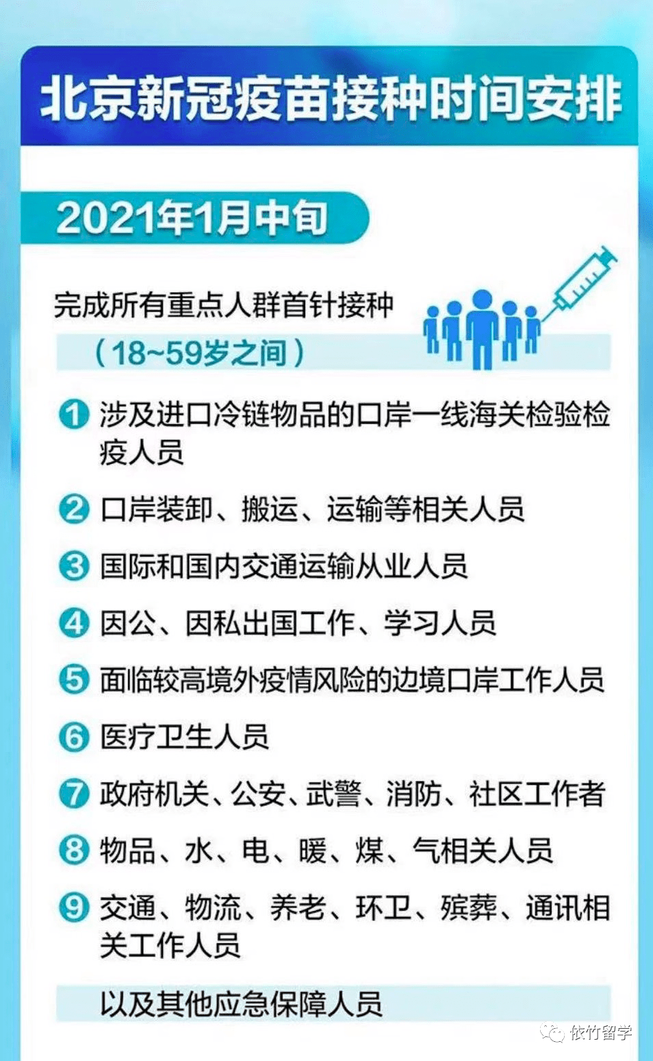 哈尔滨哪里可以接种北京生物疫苗？详细接种点指南