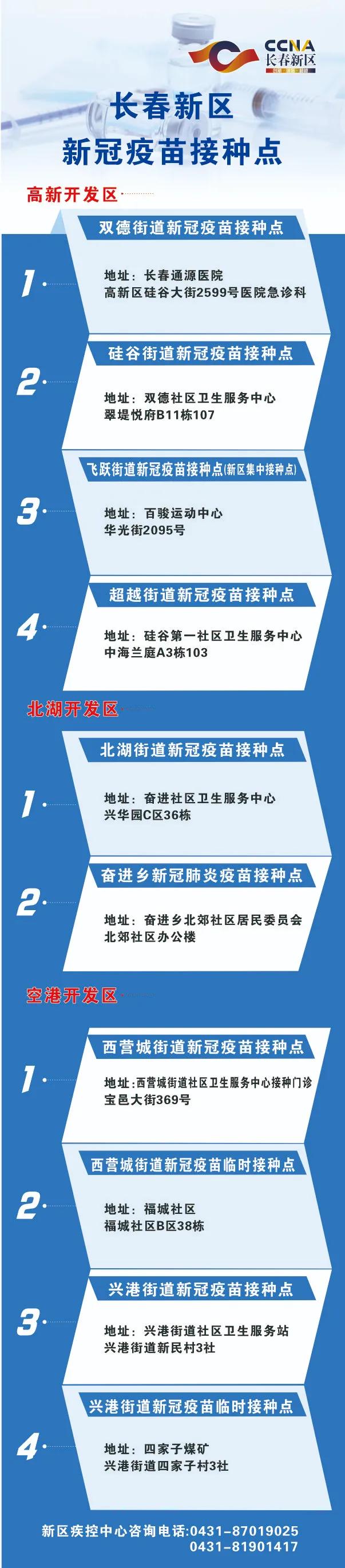 北京与长春疫苗研发与接种策略的深度比较,差异与协同 北京与长春疫苗研发与接种策略的深度比较,差异与协同
