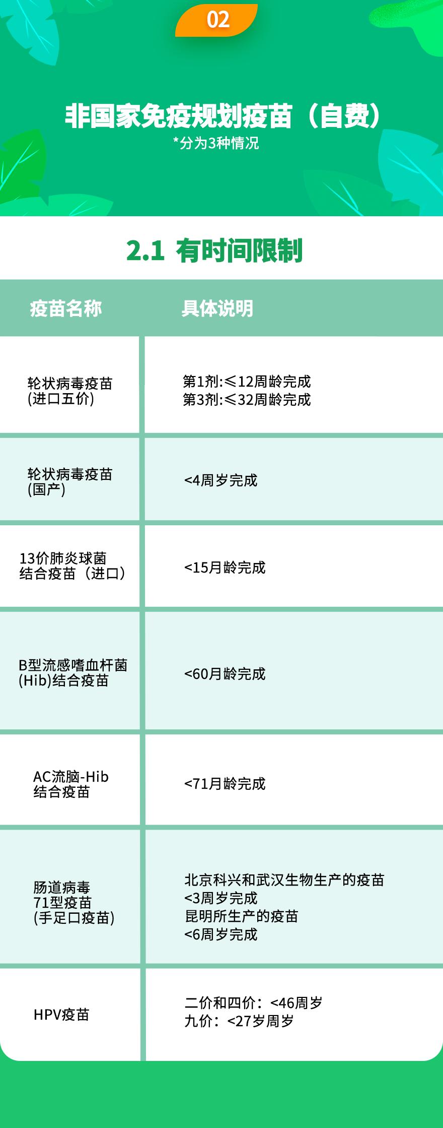 北京疫苗在四川省能否接种？疫情下的跨省疫苗接种指南