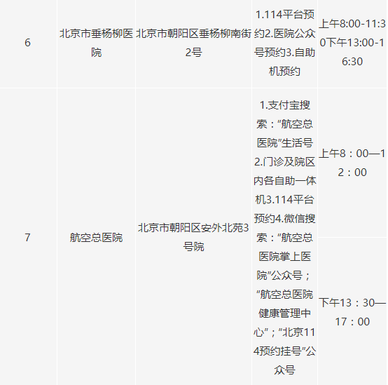 北京疫苗在沈阳,疫情下的预约全攻略与注意事项 北京疫苗在沈阳,疫情下的预约全攻略与注意事项