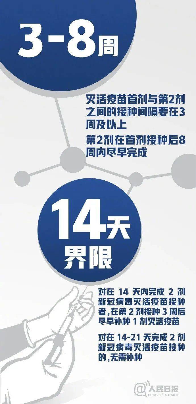 北京疫苗在吉林省接种指南,跨省接种政策与疫情应对全解析 北京疫苗在吉林省接种指南,跨省接种政策与疫情应对全解析