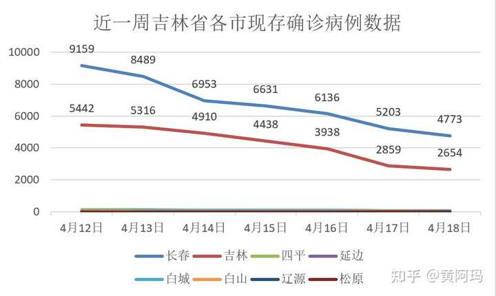 北京疫苗异地接种指南，吉林省居民能否跨省接种？疫情下的疫苗政策解析