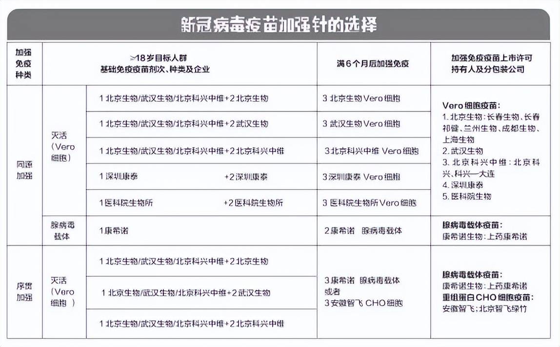 北京疫苗在山西省接种指南，疫情期间跨省打疫苗全解析