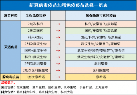 疫情下的疫苗选择，北京疫苗能否在辽宁省接种？全面解析与实用指南