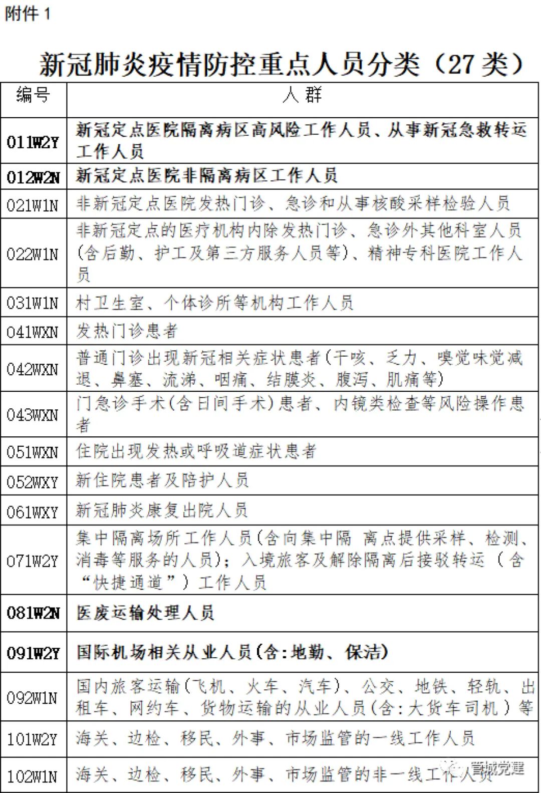 河南省疫情防控通报，精准施策，共筑健康防线