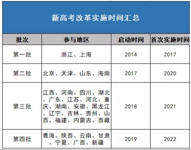 安徽疫苗与北京疫苗,深度解析两者的区别与特点 安徽疫苗与北京疫苗,深度解析两者的区别与特点