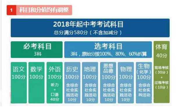 安徽疫苗与北京疫苗,深度解析两者的区别与特点 安徽疫苗与北京疫苗,深度解析两者的区别与特点