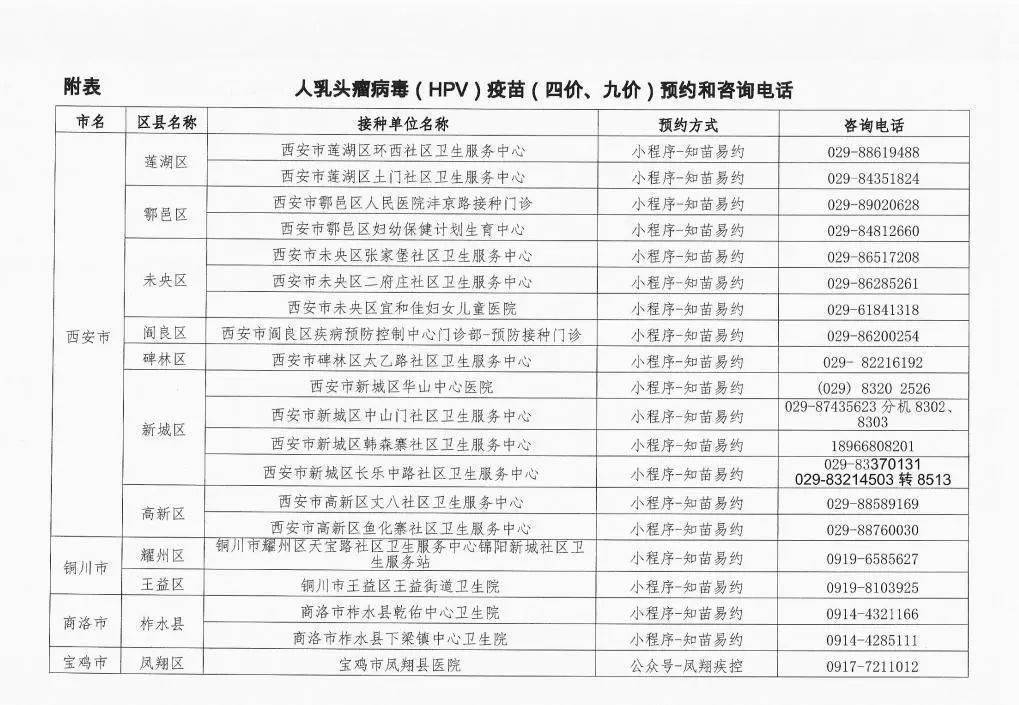 北京疫苗异地接种指南，陕西省居民能否接种？权威解答与疫情防护全解析