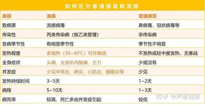 北京疫苗全国接种指南，海南居民能否异地接种？深度解析疫情下的疫苗政策