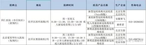 北京疫苗在海南，跨省接种政策全解析与疫情下的新选择
