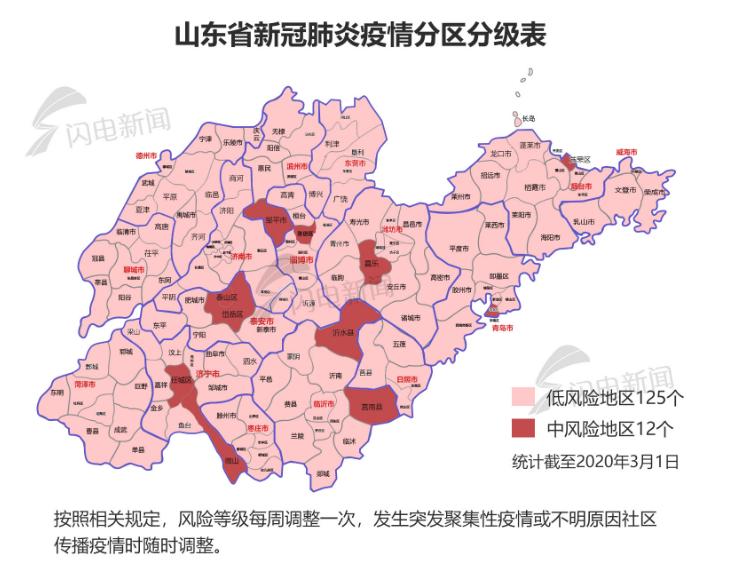 山东接种的新冠疫苗是北京生物生产的吗？全面解析疫苗来源与接种情况