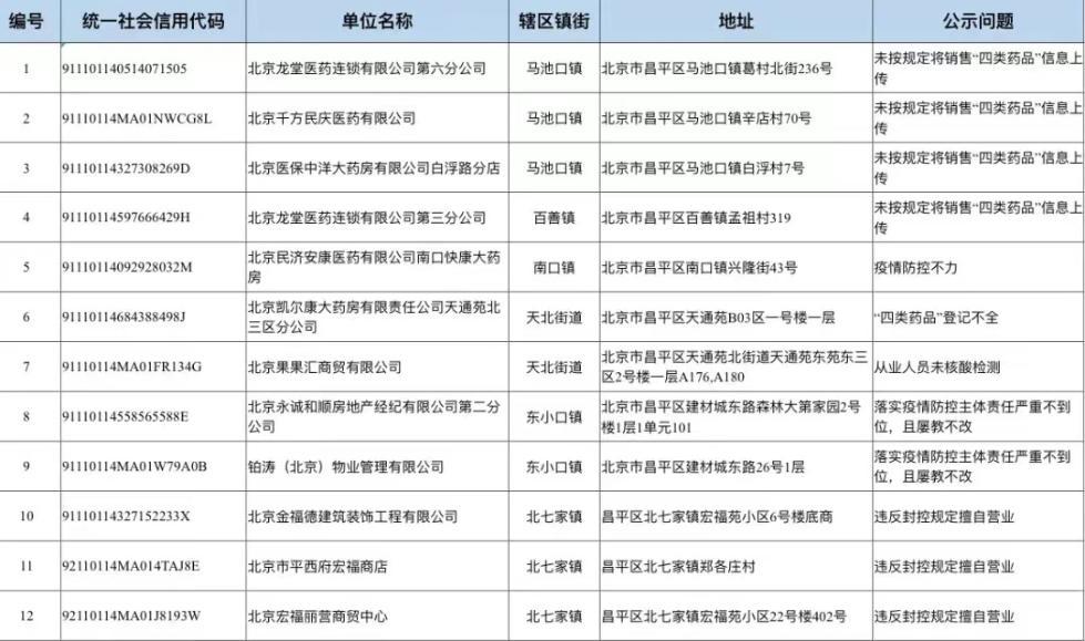河南省疫情最新规定，全面解读防控措施与应对策略