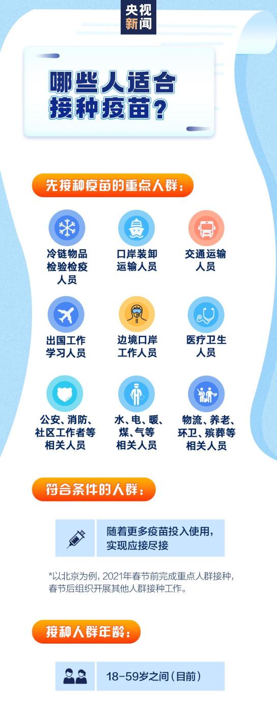 北京疫苗在山东省可以接种吗？跨省疫苗接种全指南