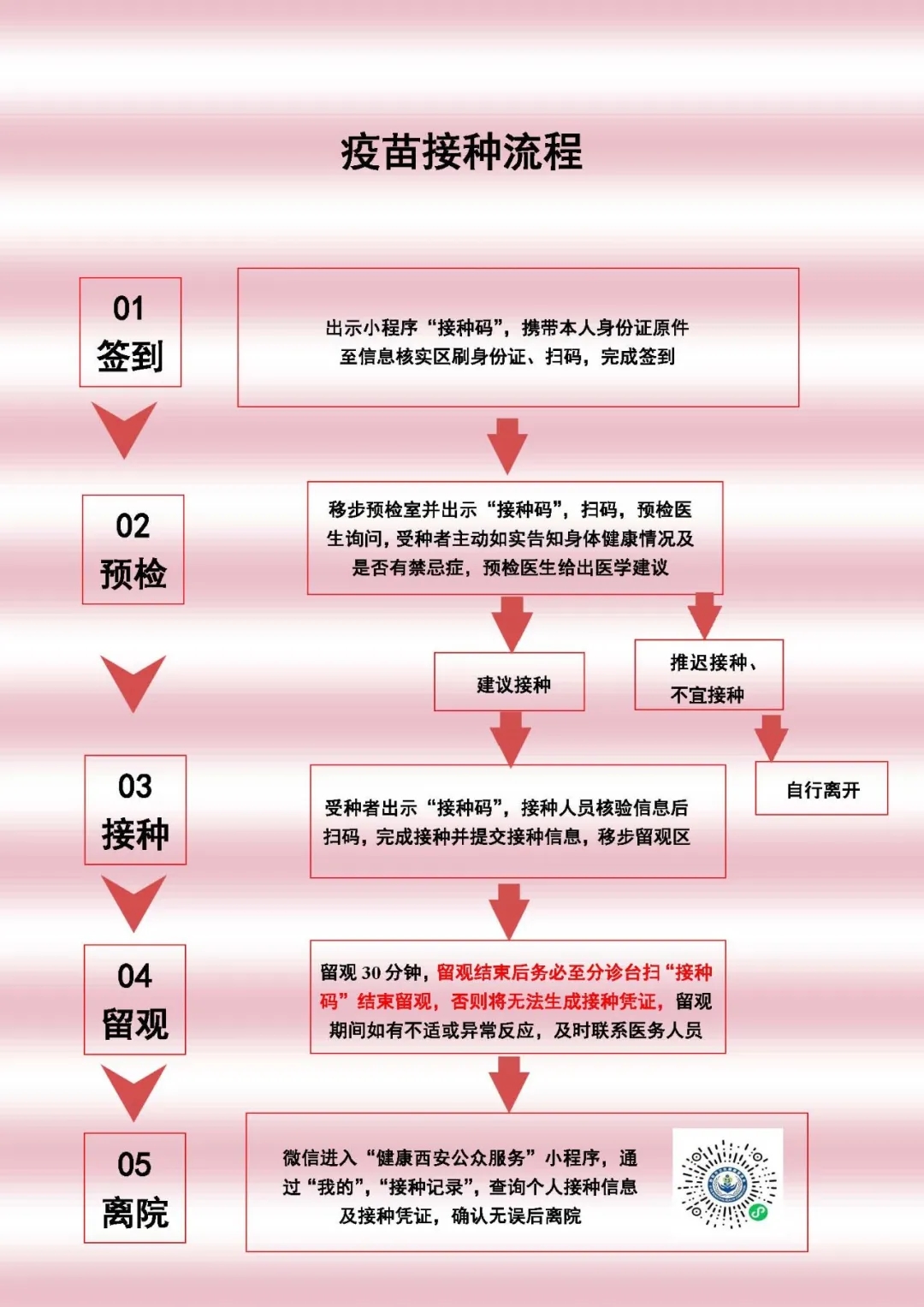 北京疫苗在山东省可以接种吗？跨省疫苗接种全指南