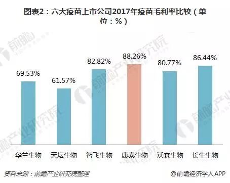 北京疫苗真的比外地好吗？深度解析疫苗质量与地域差异