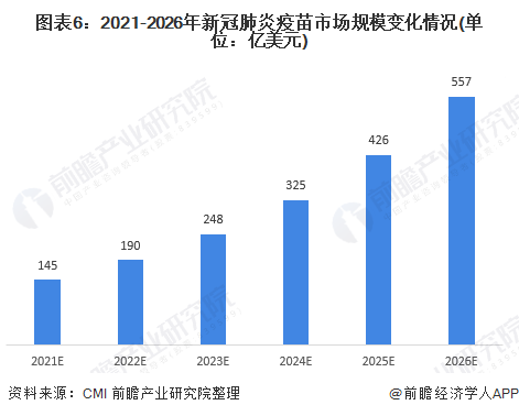 北京疫苗真的比外地好吗？深度解析疫苗质量与地域差异