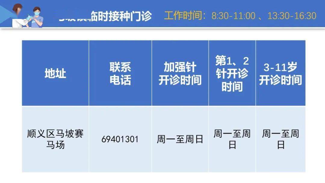北京新冠疫苗预约全攻略，疫情期间如何安全高效接种