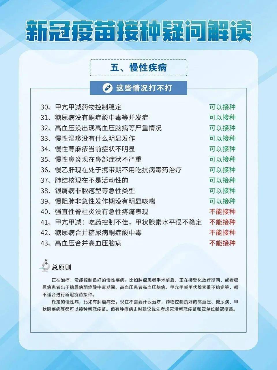 北京疫苗在河南能打吗?疫情下跨省接种全攻略 北京疫苗在河南能打吗?疫情下跨省接种全攻略