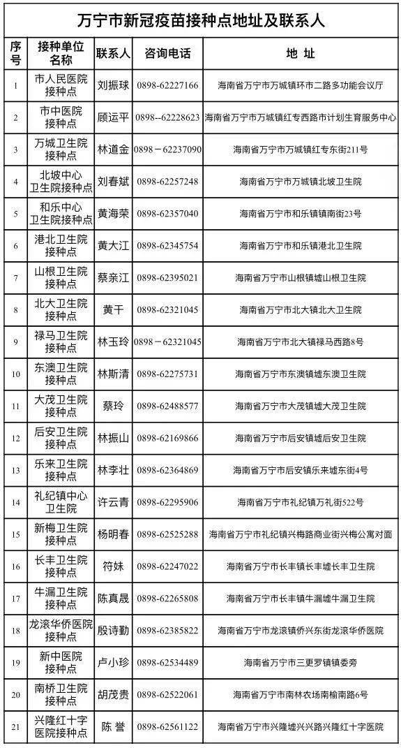 北京疫苗在福建省接种指南，疫情期间的跨省接种全解析