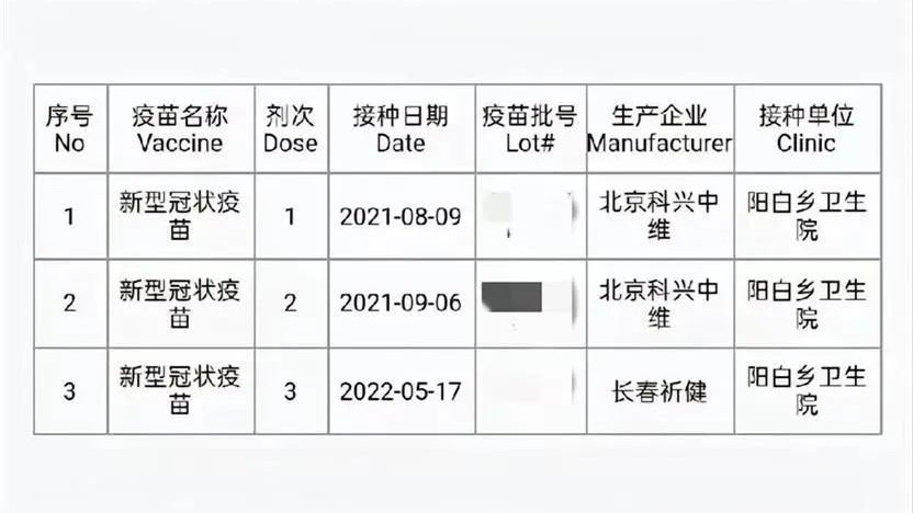 北京新冠疫苗最新信息公布，接种政策、加强针安排及未来展望