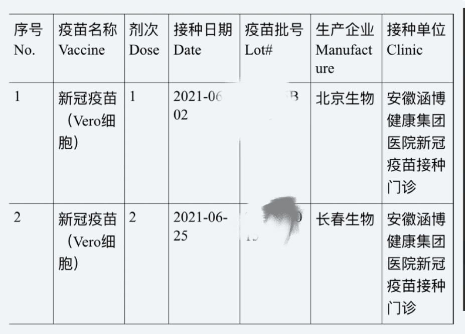 北京与兰州的疫苗，政策、接种与效果有何异同？