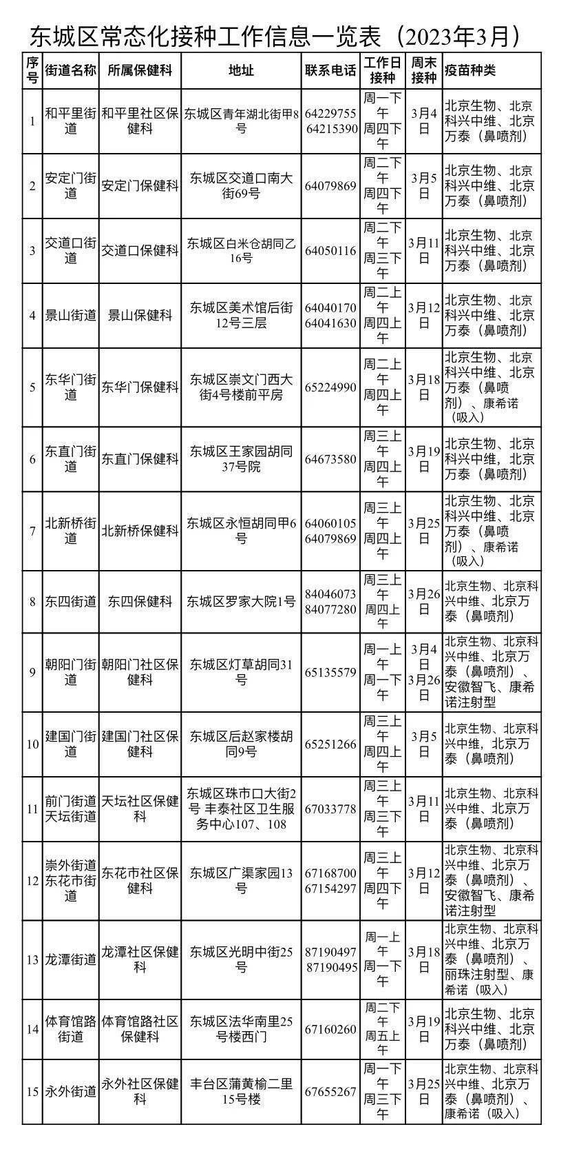 疫情下的疫苗选择，北京疫苗能否在天津接种？全面解析两地政策与接种指南