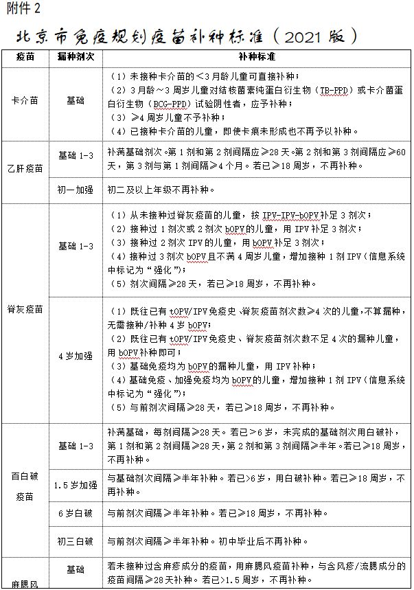 疫情下的疫苗选择，北京疫苗能否在天津接种？全面解析两地政策与接种指南