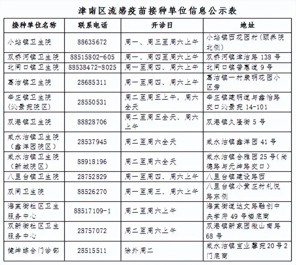 疫情下的北京疫苗与天津预约指南，全面解析与实用攻略
