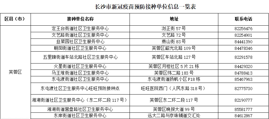北京疫苗在南京接种指南，疫情下的跨城疫苗接种全解析