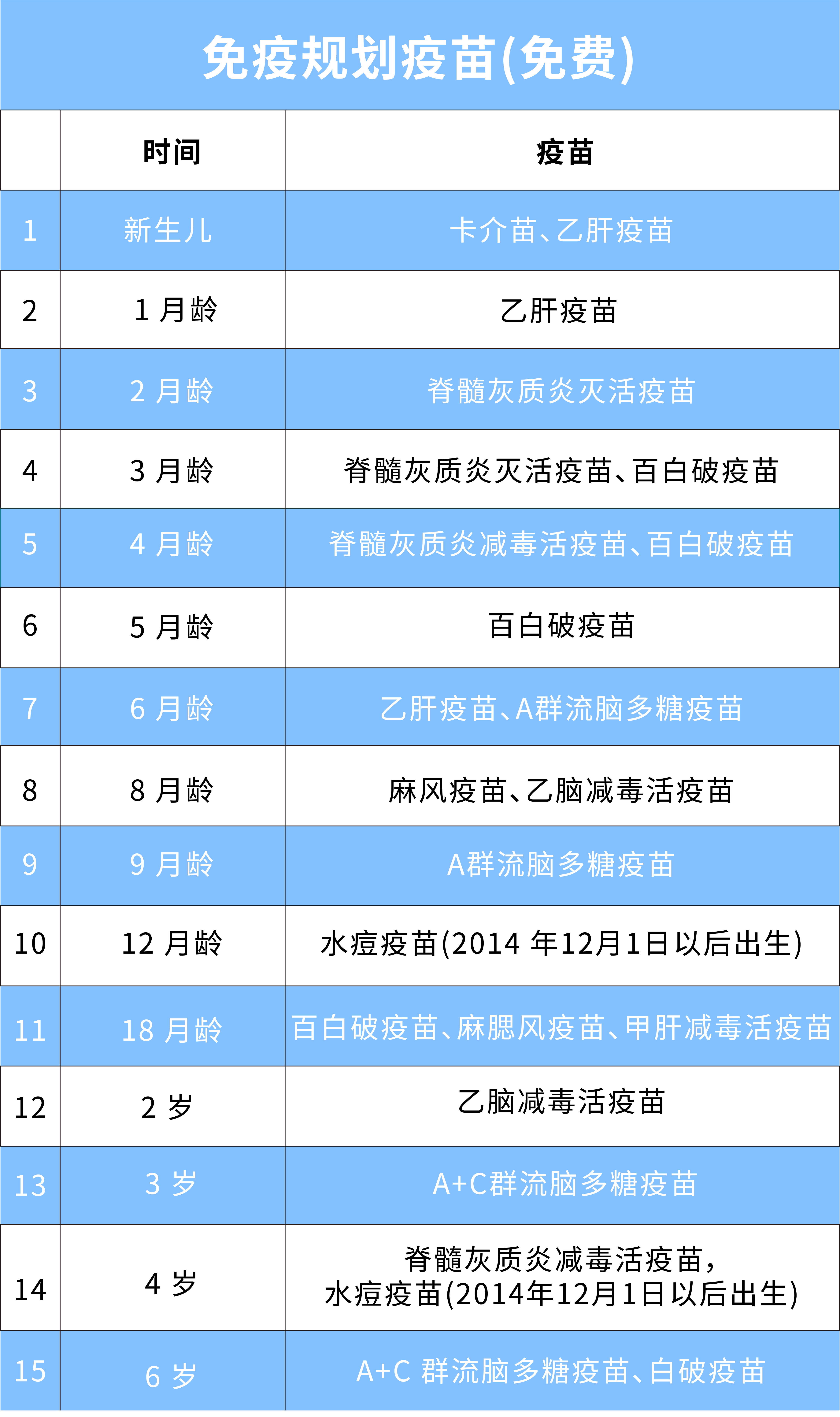 北京疫苗在甘肃省可以接种吗？疫情下的跨省疫苗接种指南