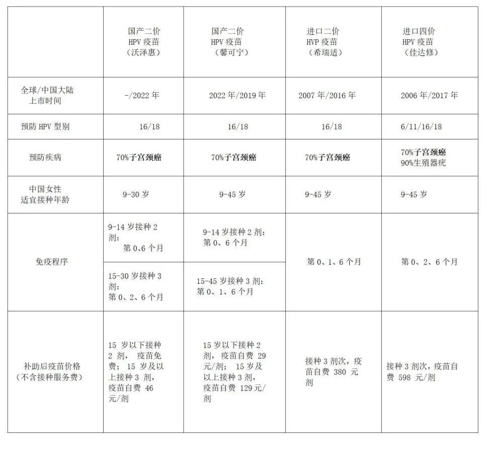 重庆发布最新疫苗通告，全面解读接种政策与市民须知