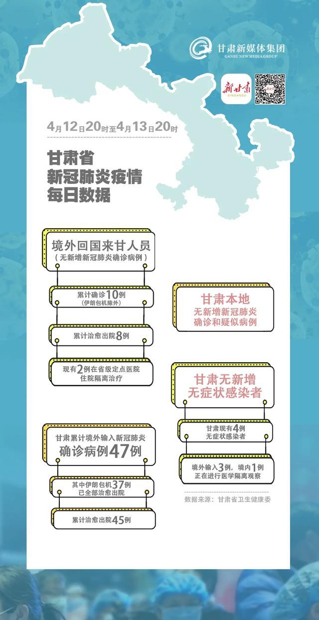 北京疫苗在甘肃省能否接种？跨省疫苗接种全指南