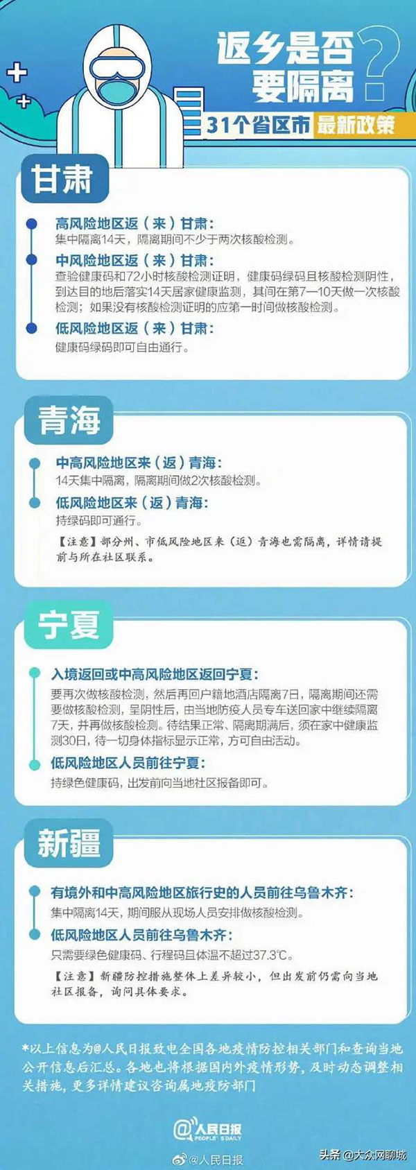 北京疫苗在甘肃省能否接种？跨省疫苗接种全指南