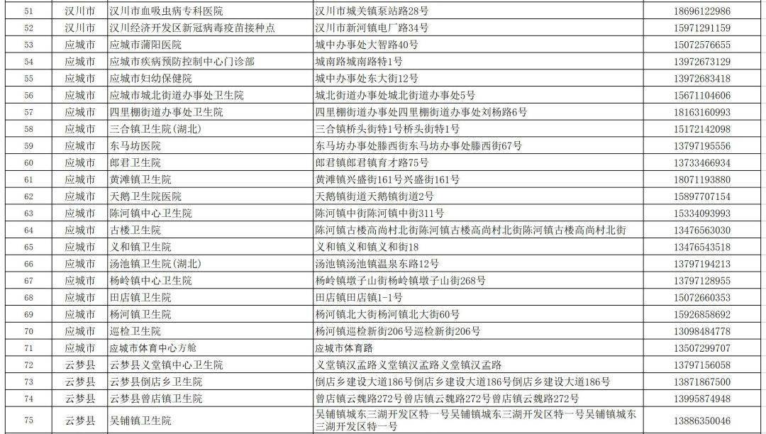 北京疫苗统计，全面解析疫苗接种数据与城市防疫成效