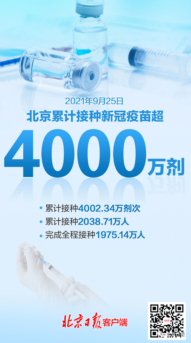 疫情下的疫苗动态，北京疫苗能否在青海省接种？