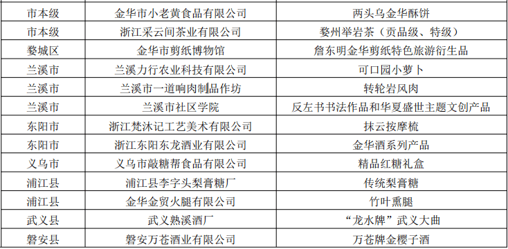 北京疫苗在浙江省可以接种吗？跨省疫苗接种全解析