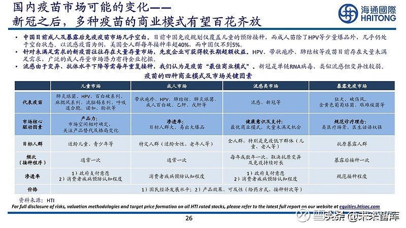 江西省新冠肺炎疫苗接种，进展、成效与未来展望
