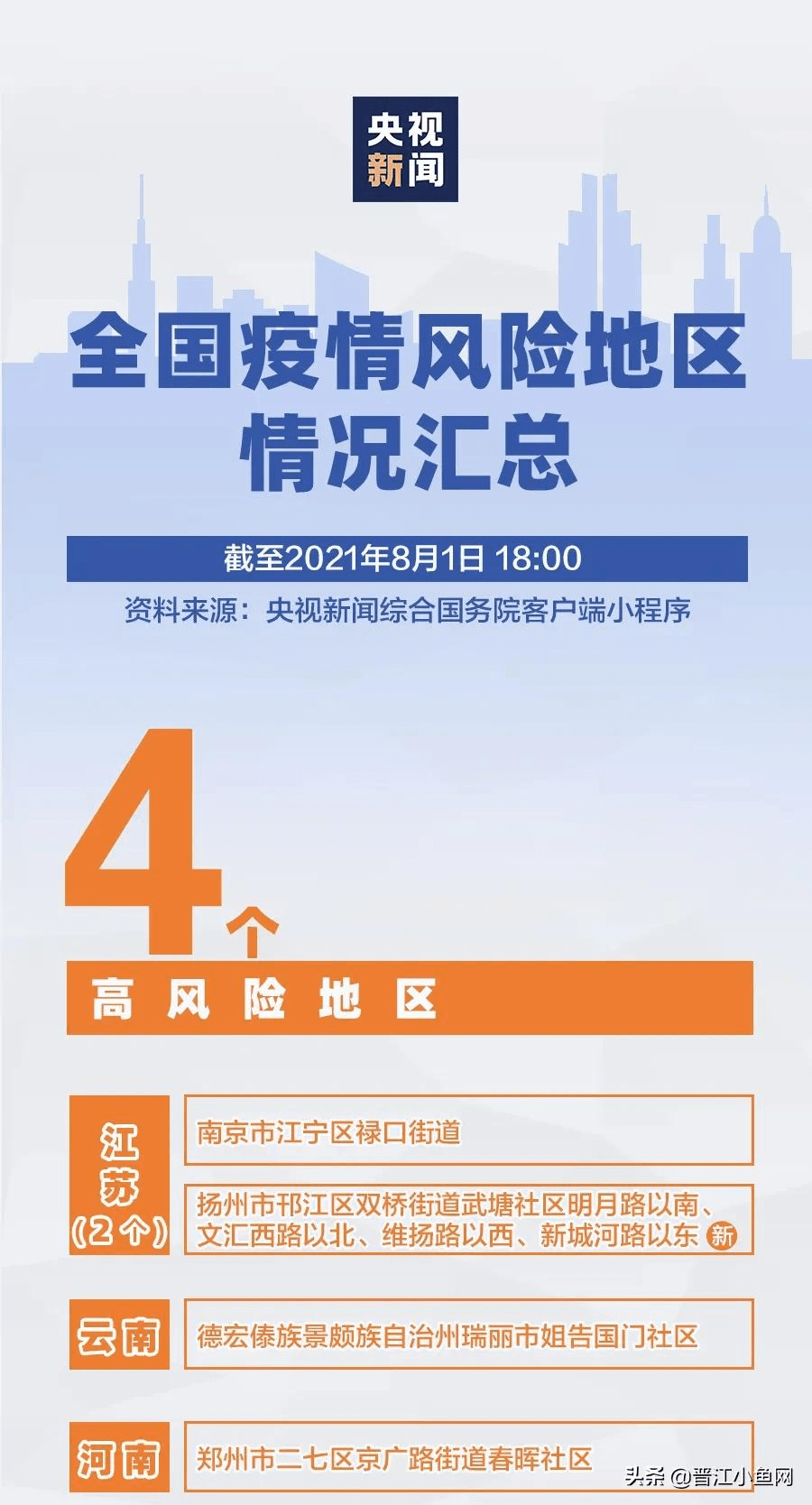 河南省卫健委官微发布最新健康指南,全面解读疫情后时代健康管理新举措 河南省卫健委官微发布最新健康指南,全面解读疫情后时代健康管理新举措