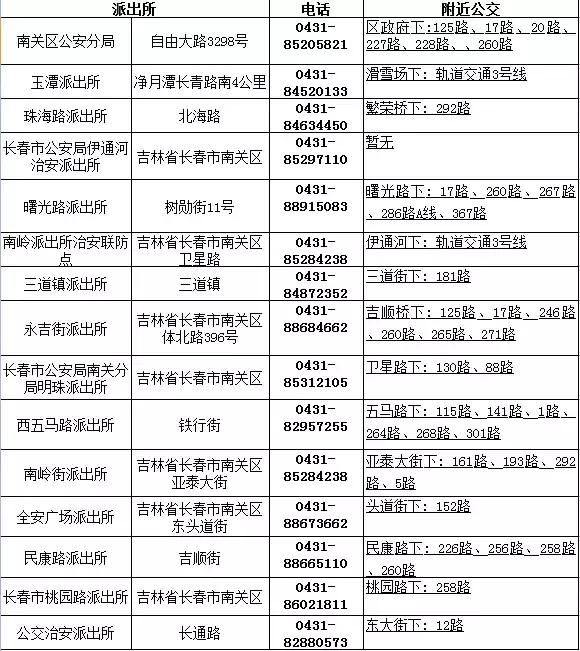 长春2020村书记通讯录，乡村振兴的纽带与桥梁