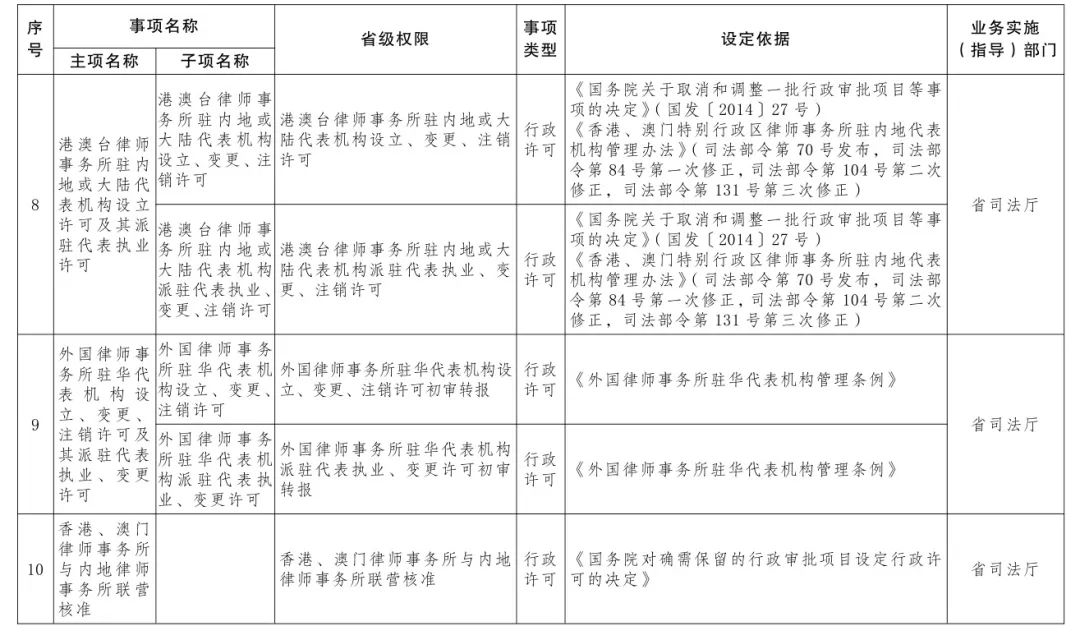 北京村委书记的行政级别解析，权力与责任的交汇点