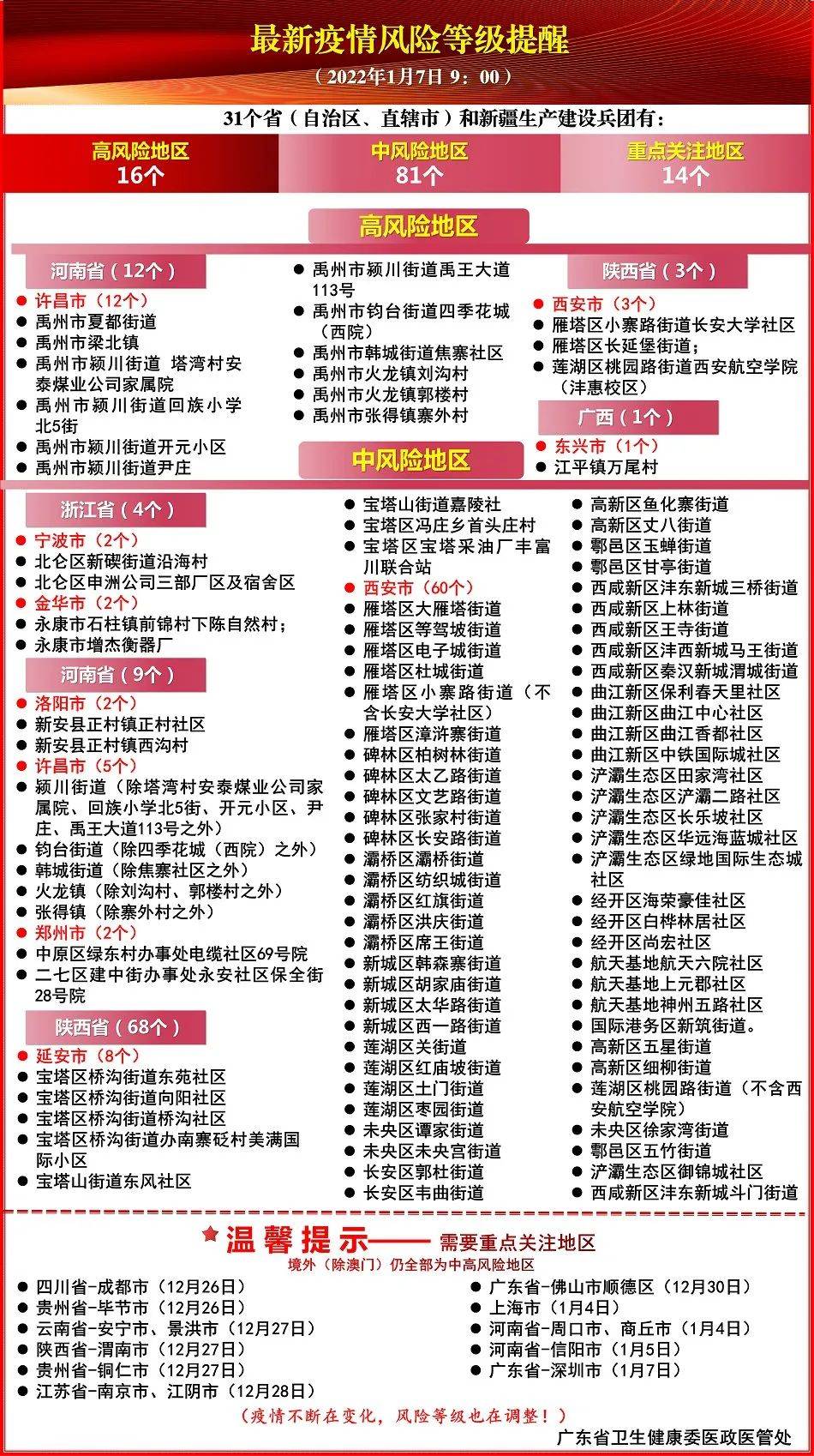 疫情下的河南与澳门，两地领导者的应对策略与治理智慧