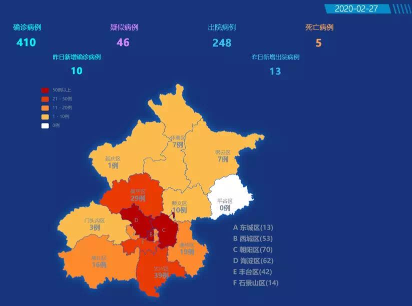 北京疫情会扩散吗？深度解析当前防控形势与未来走向