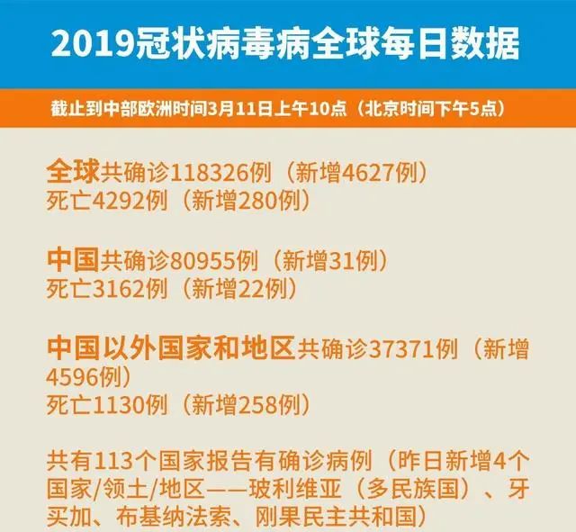 呼和浩特疫情，溯源病毒种类与防控措施解析